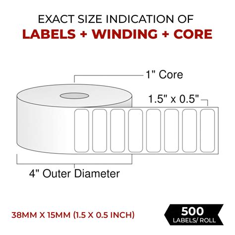 Label Rolls – Shreyanspos