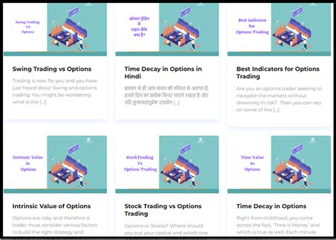 Image result for Learn Options Trading