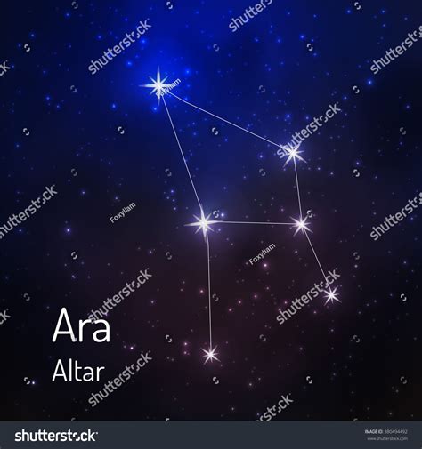 What Is The Altar Constellation