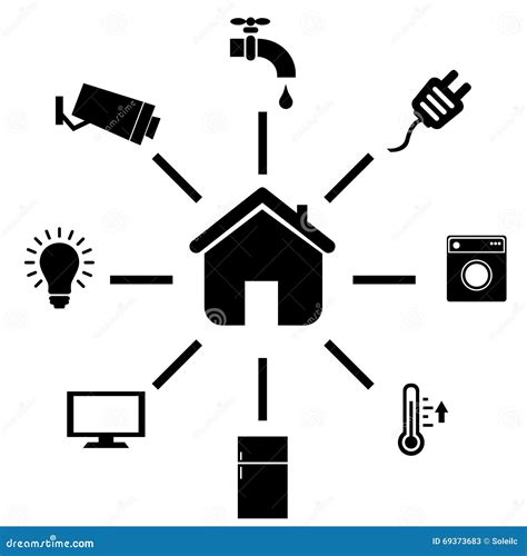 Smart Icon 的图像结果