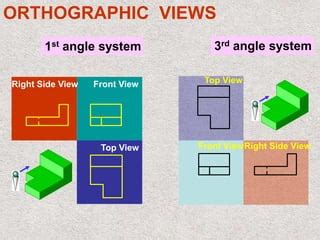 Orthographic View Drawing First Angle Method 的图像结果