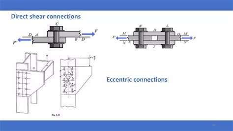 Image result for Steel Bolted Connection Design Examples