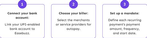 Streamline Payments: UPI Autopay with Easebuzz!