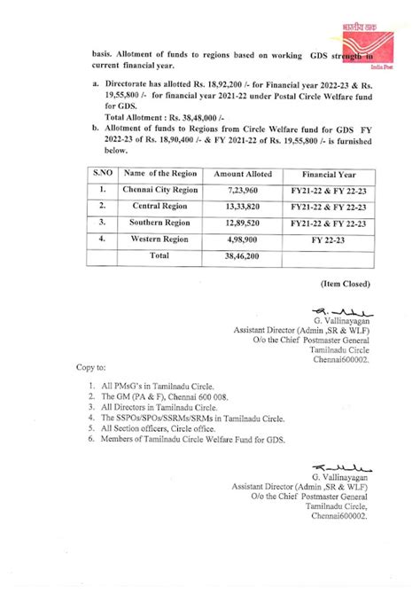 Minutes of the Tamilnadu Circle Welfare Fund for GDS meeting held on 22 ...