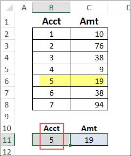 Image result for Excel Lookup Function Examples