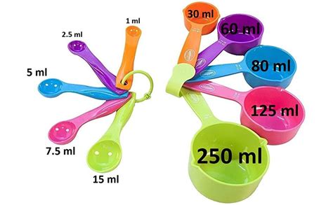 Buy LIMCHEF 10 pcs Measuring Cup and Spoon Set, Colourful Plastic ...