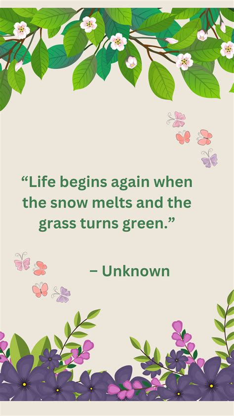 Image result for Spring Motivation