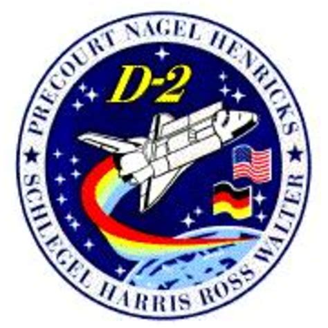 Space Shuttle Program 的图像结果