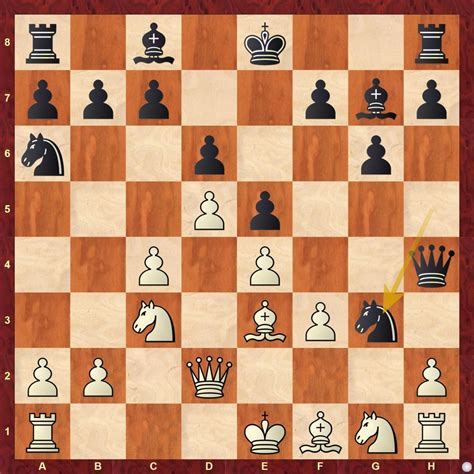 Kidambi on Karthikeyan's queen sacrifice - ChessBase India