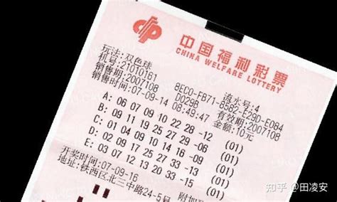 中国福利彩票双色球一共有多少种组合？ - 知乎