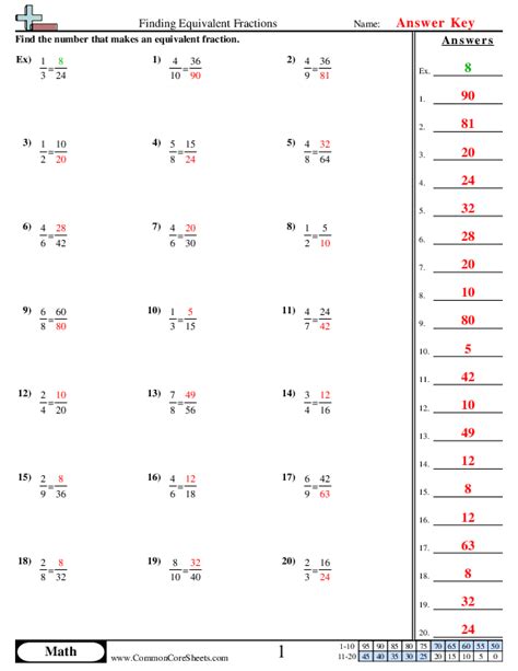 Image result for Common Fractions Worksheets