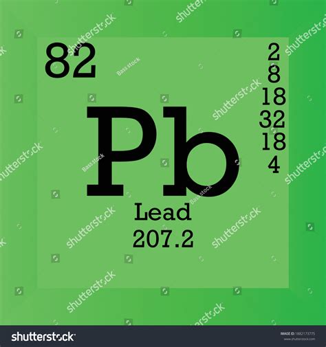 Lead Element Periodic Table Lead Chemical Element Mendeleev Periodic