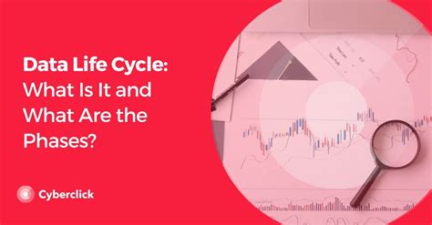 Image result for Azure Data Life Cycle