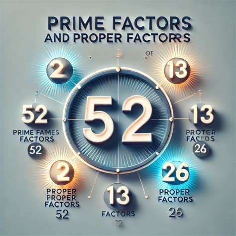 Factors Of 52