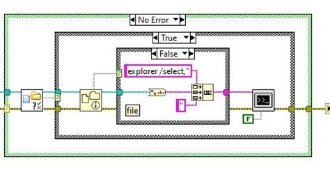 Image result for Flowcode Solar Project