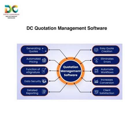 Software Service - Quotation Management Software Service Provider from ...