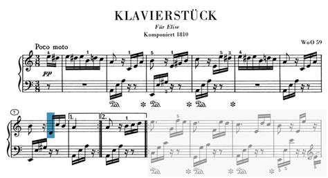 Fur Elise Notes For Piano Full Version « Accessatlanta Started