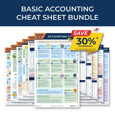 Financial Accounting Cheat Sheet Pdf