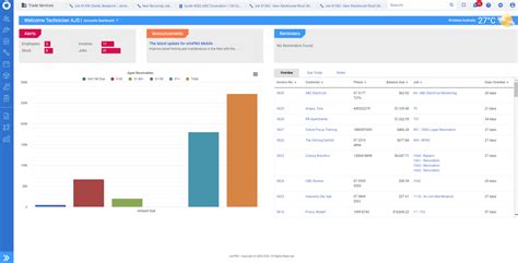 Image result for Simpro Timesheet Data Import