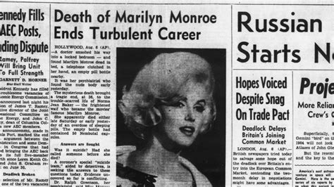 Marilyn Monroe Death