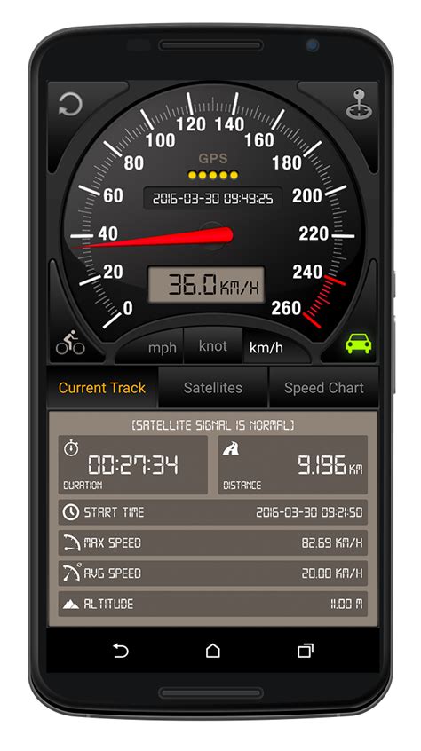 GPS Speedometer Programing 的图像结果