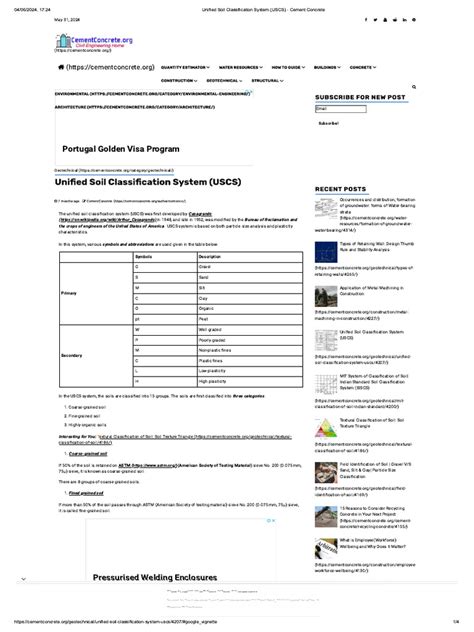Soil Classification Using USC's 的图像结果