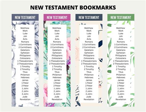 Printable Books of the Bible bookmarks - My Printable Faith