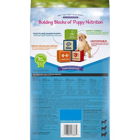 Puppy Chow Complete Feeding Guide at Holly Mellott blog