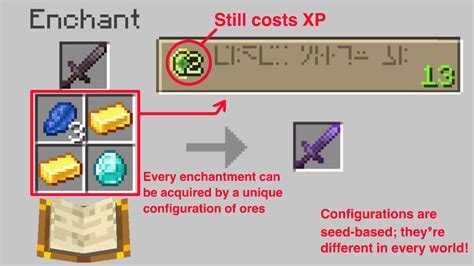 Image result for Minecraft Random Enchants