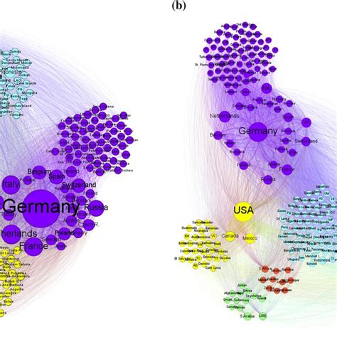 Image result for Visualize Modularity