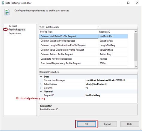 Image result for Task Profiling