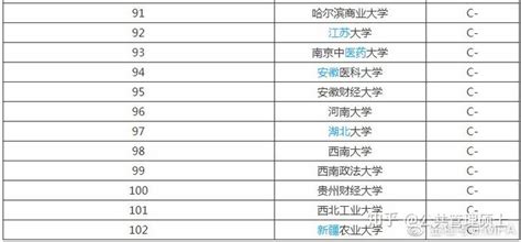 2020版教育部承认的日本各大学都在这里，动动手指就可以收藏了！-新闻資訊-东京艺术塾—日本艺术类留学生进学塾!