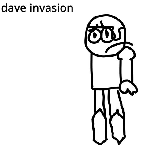 Image result for Dave IDE Tutorial