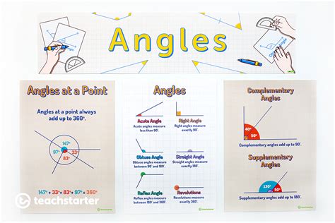 Image result for Angle Lesson