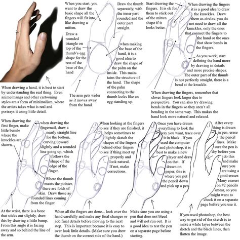 Image result for Hand Tutorial