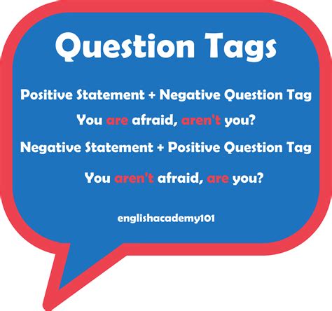 Image result for Negative Question Tags