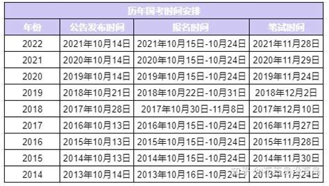 2018年专八真题及答案(第16页)_专四专八_新东方在线