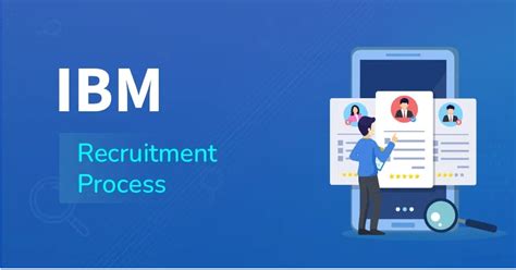 Image result for Java Mock Interview Questions for Experienced