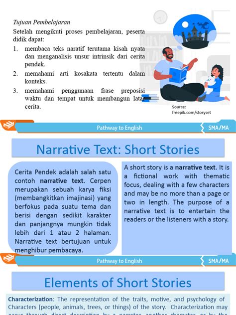 Image result for Narrative Text Example