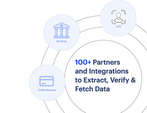 Banking CRM Software | CRM Solutions For Banks And Financial Services