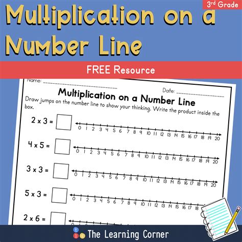 Image result for Step by Step Learning to Solve Multiplication Problems