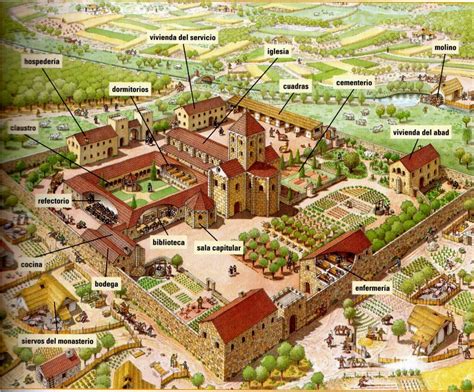 El arte romÁnico – Artofit