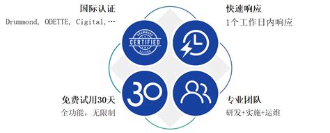 Edi Explained 的图像结果