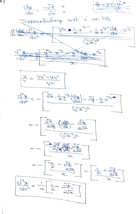 Image result for Differentiation Engineering