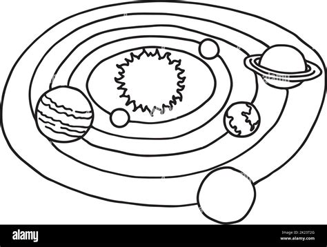 Image result for Planets Solar System Drawing