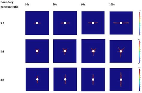 Research on the Law of Crack Propagation in Oil Well Fracturing Process
