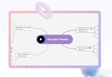 Intelligent Mind Mapping Tools: MindMap AI Transforms Information Into ...