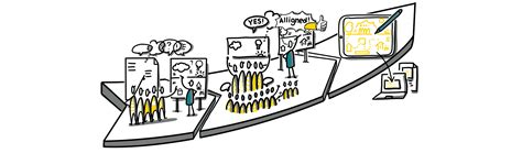 Image result for Visual Conversations