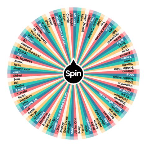 Image result for MHA Randomizer