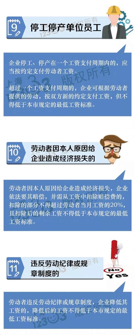 北京、上海等多地2021年平均工资公布，事关到手工资！ - 知乎